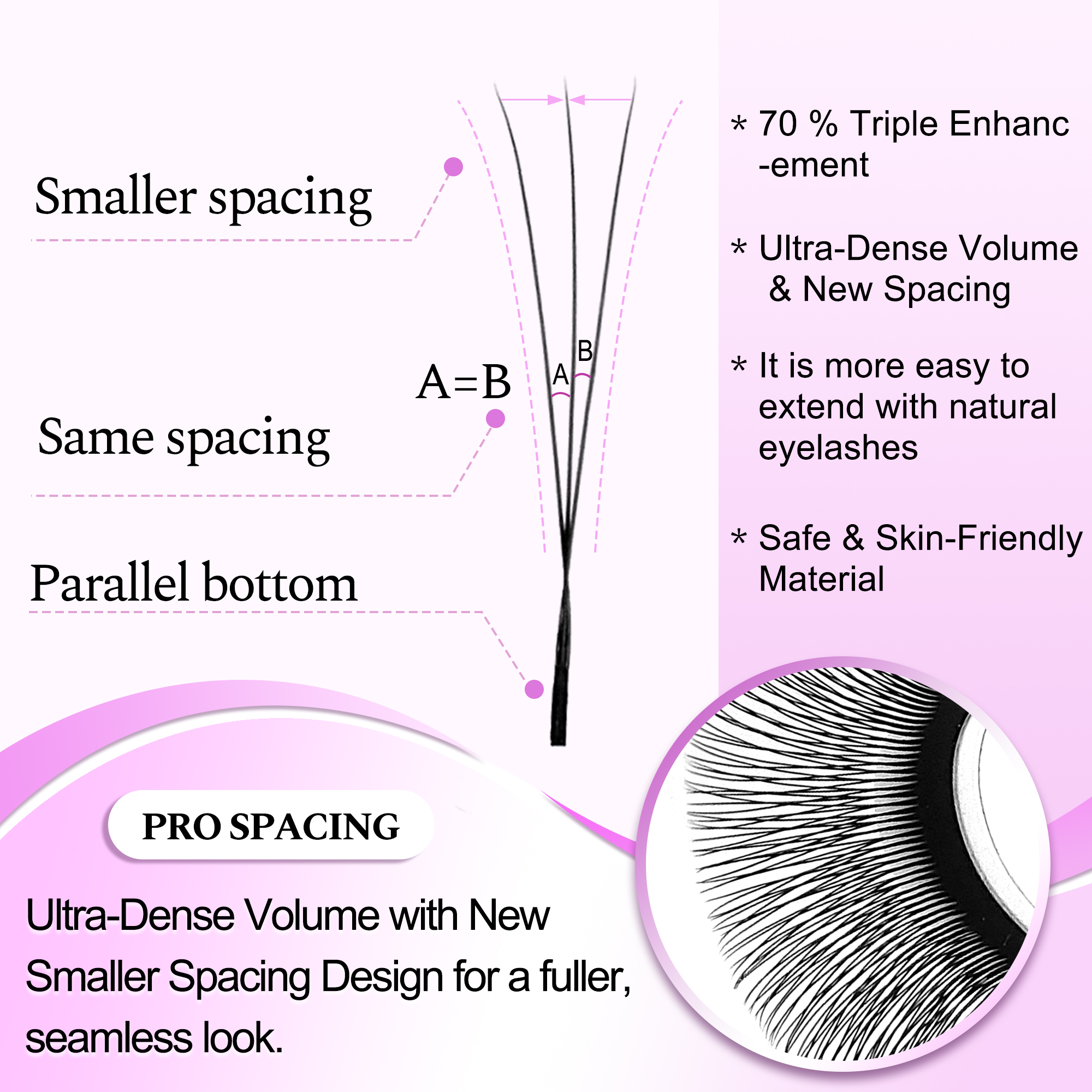 CoMango Narrow 3D W Eyelash Ex - Red Clover Flower recensie en prijs